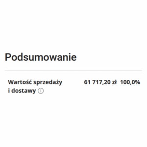 Wynik sprzedaży — 184 453 zł