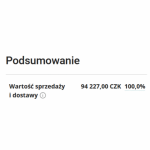 Wynik sprzedaży — 94 227 CZK