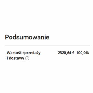 Wynik sprzedaży — 2 320 €